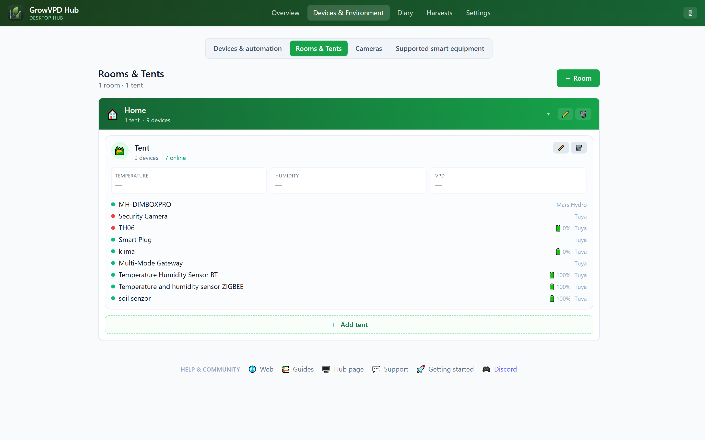 GrowVPD Hub — místnosti a stany s přehledem vybavení a prostředí