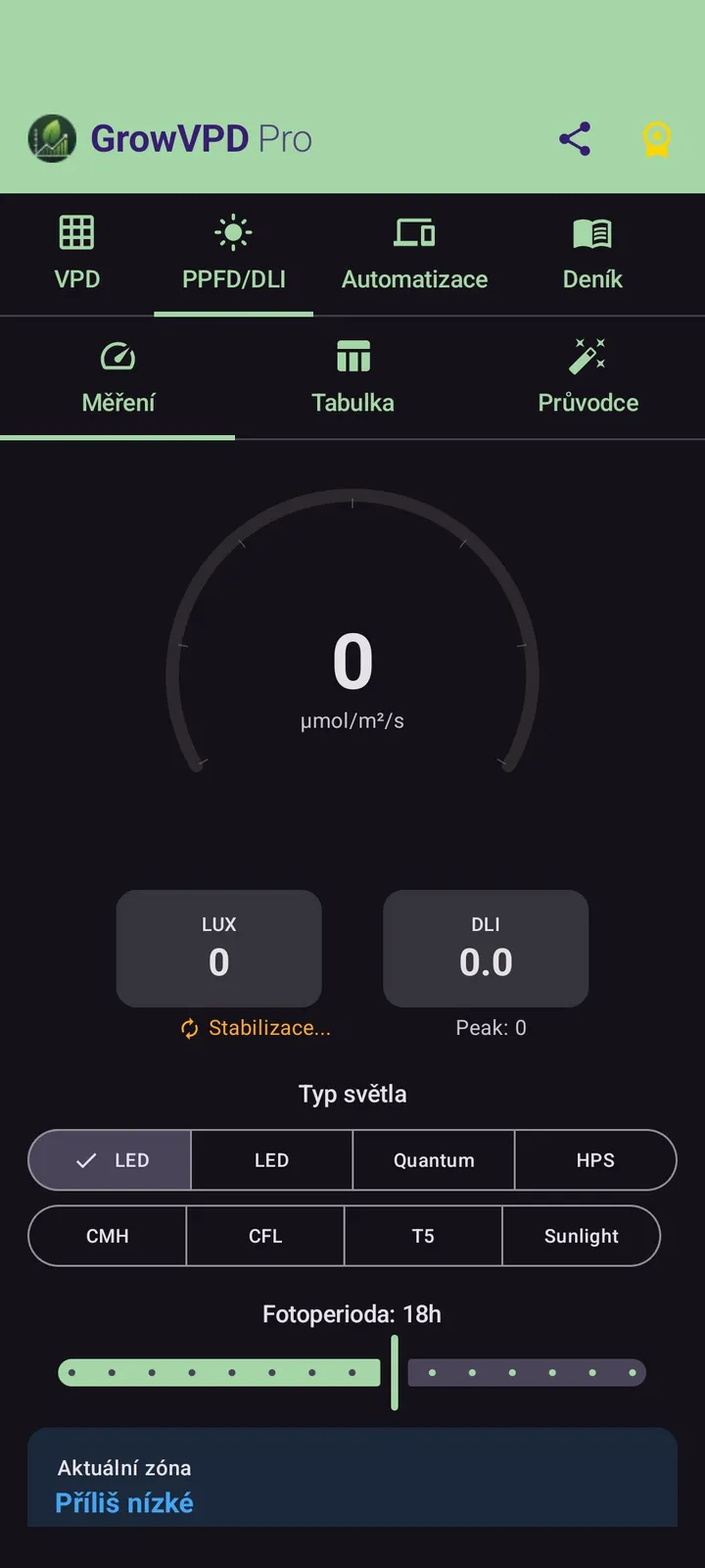 PPFD/DLI měřič — luxometr v telefonu, výběr typu světla (LED, Quantum, HPS, CMH, CFL, T5, Sunlight), fotoperioda slider, aktuální zóna