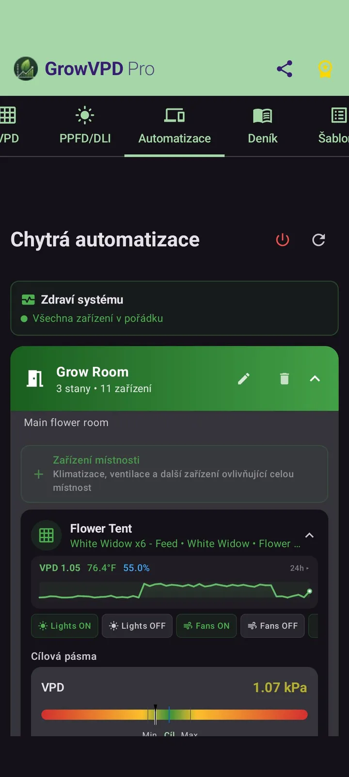 Detail stanu: Flower Tent, White Widow x6 — quick actions (Lights ON/OFF, Fans ON/OFF), cílová pásma VPD 0.91 kPa heatmapa, teplota 27.3 °C